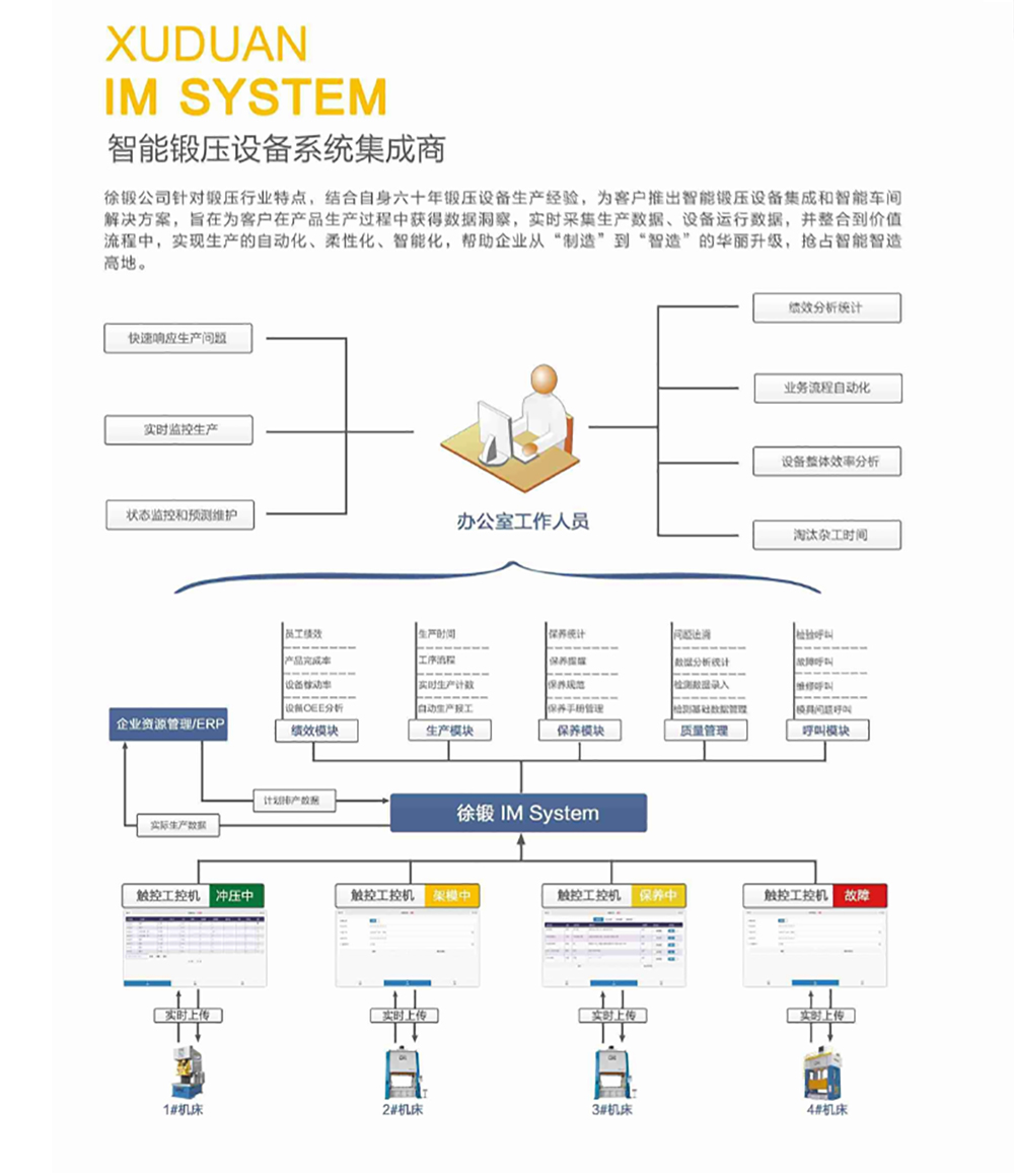 智能集成商.jpg